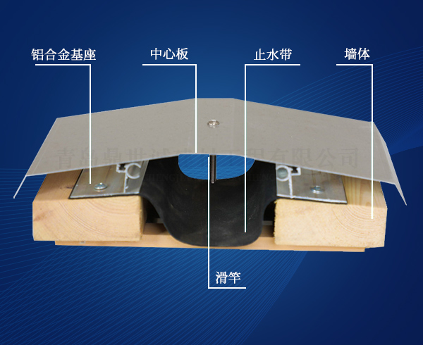淄博变形缝
